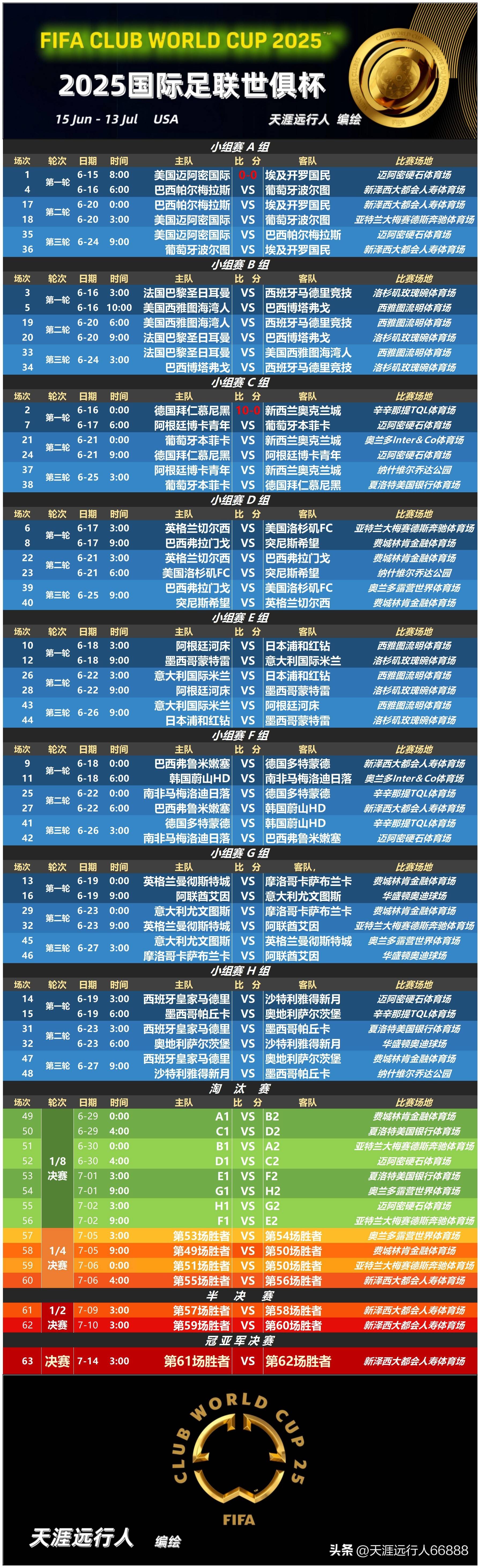 开元棋牌app-包含太狠了！转会期国际米兰备战中超冲刺阶段上海久事调整名单以备足总杯，国际比赛日布鲁克林篮网备战中超的词条